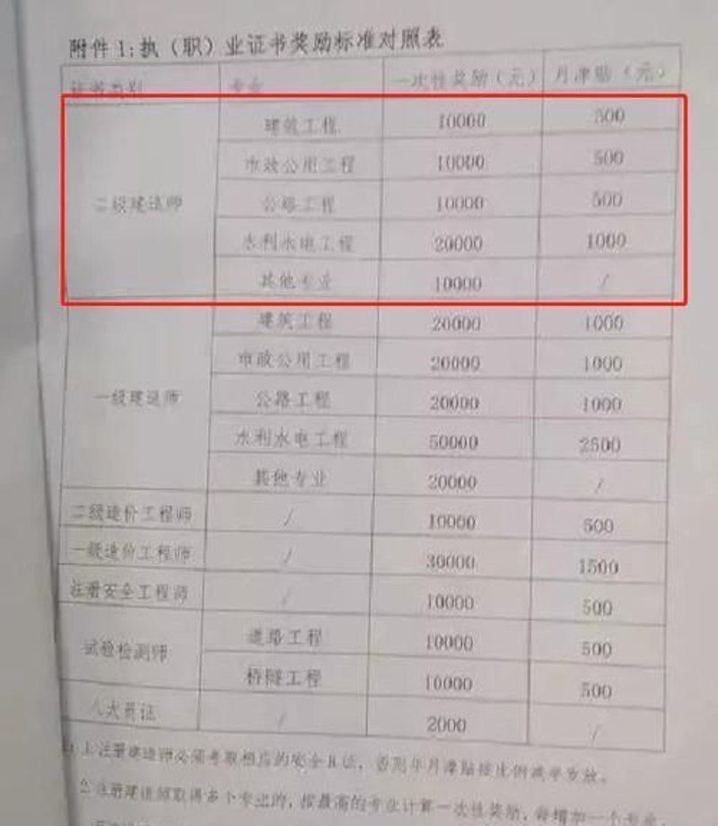 机电设备安装:搭建工业心脏的桥梁